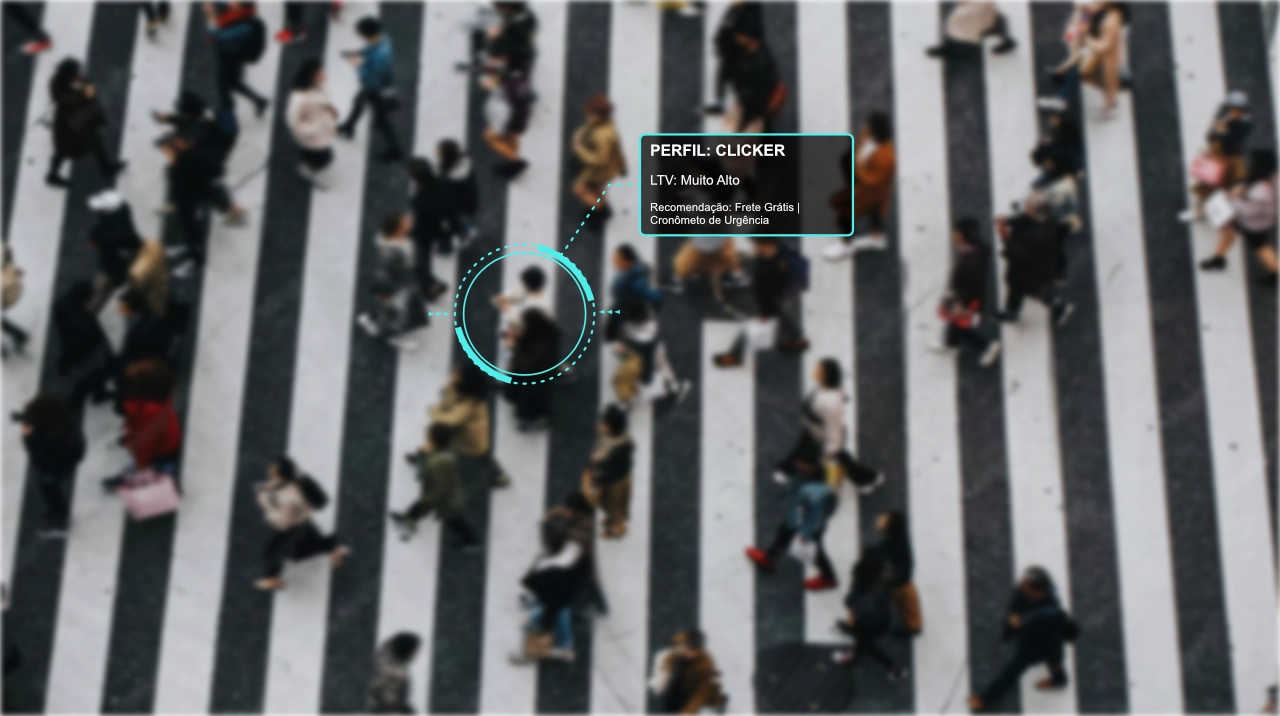 Estratégia avançada de remarketing com IA